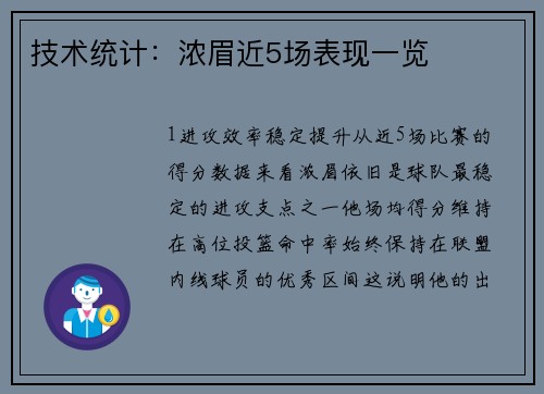 技术统计：浓眉近5场表现一览